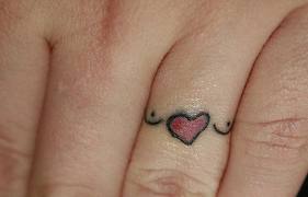 heart tattoos,heart tattoo designs for girls,cute tattoos of heart,girls heart tattoo designs,heart tattoo designs on wrist