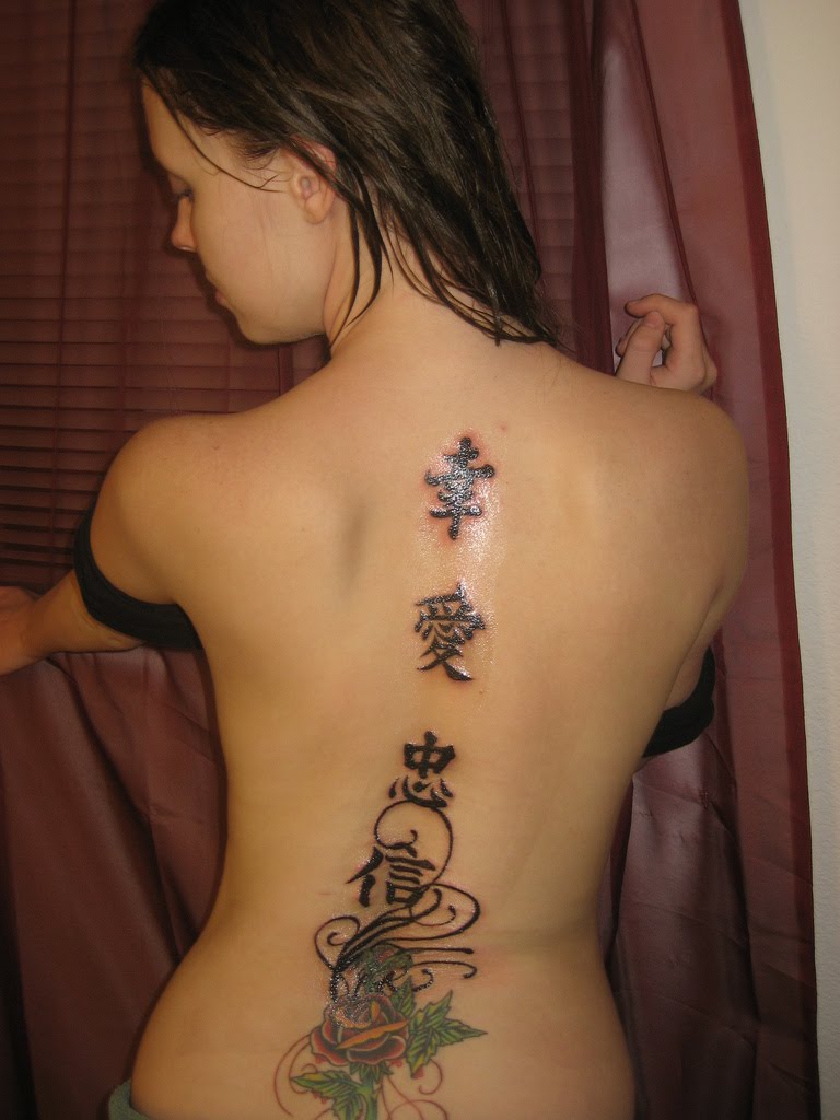 Kanji tattoo, Kanji Celebrity Tattoo, Japanies Kanji Tattoo, 